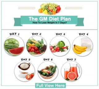 Paleo diet meal plan